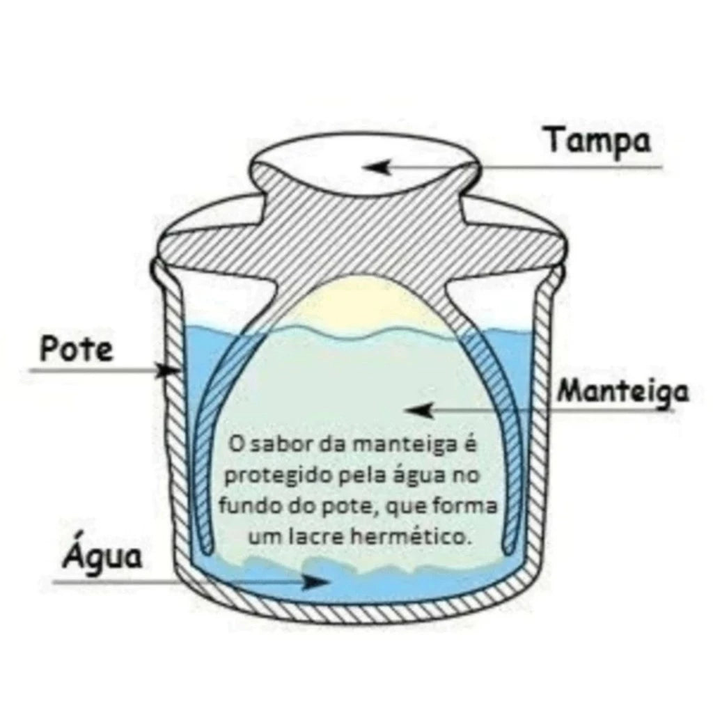 🍯 Manteigueira Francesa de Vidro Colmeia Lyor – Sabor e Elegância à Mesa