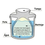 🍯 Manteigueira Francesa de Vidro Colmeia Lyor – Sabor e Elegância à Mesa