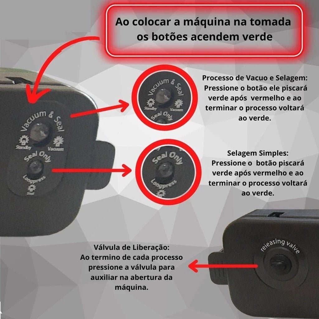Seladora a vacuo de Alimentos Doméstica Bivolt Hermética